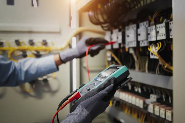 Best Circuit Breaker Installation and Repair  in Holstein, IA